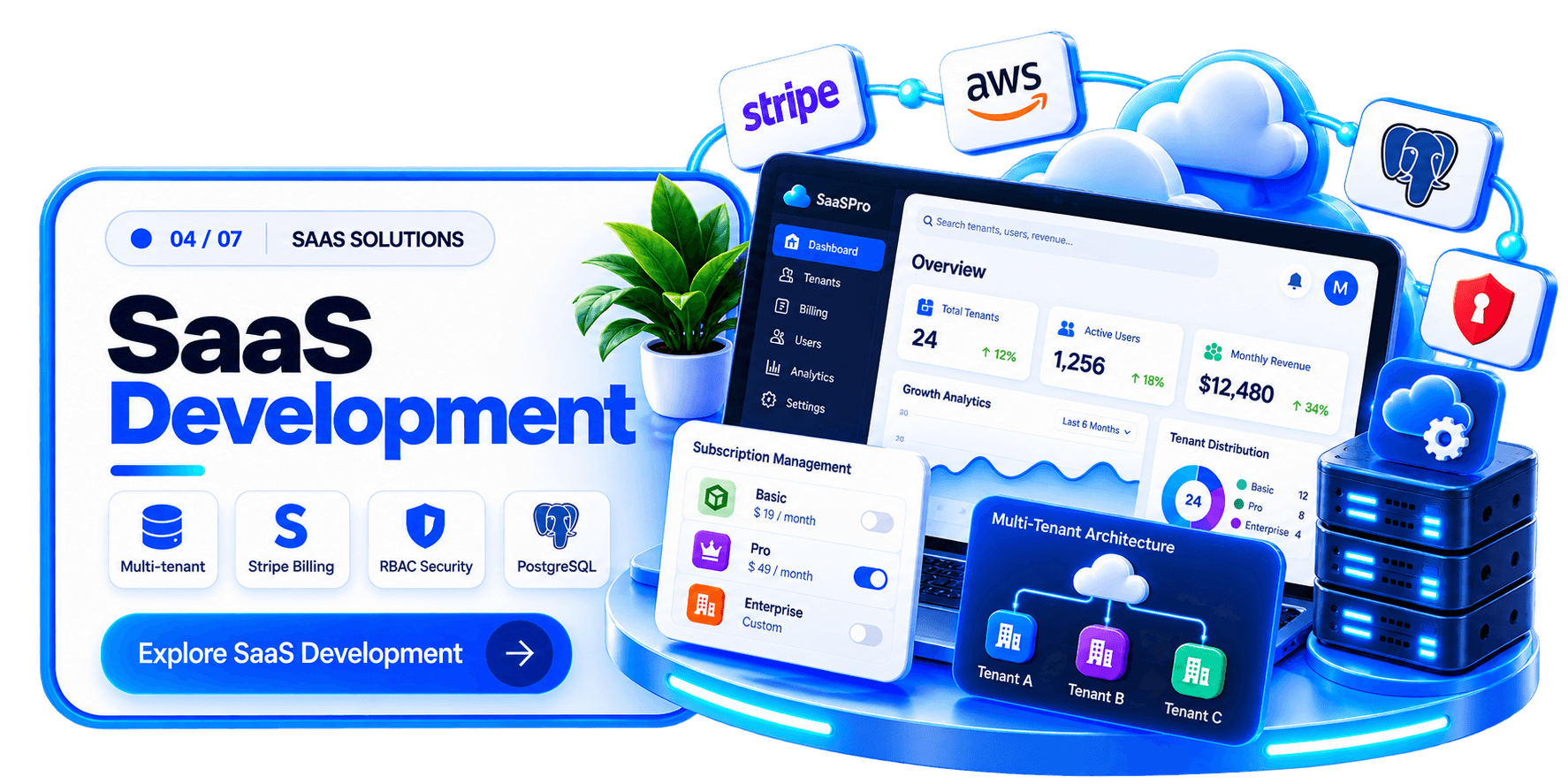 SaaS Development